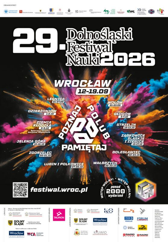 Plakat zapowiada „29. Dolnośląski Festiwal Nauki 2026”. Głównym elementem graficznym, mocno kontrastującym z głęboko czarnym tłem, jest potężna, dynamiczna eksplozja kolorowego proszku przypominająca radosne święto Holi. Chmura barw rozchodzi się na wszystkie strony i mieni się intensywnymi odcieniami błękitu, żółci, pomarańczu, czerwieni, różu i fioletu. W górnej części plakatu umieszczono wielki, biały tytuł wydarzenia. W samym centrum wielobarwnego wybuchu znajduje się geometryczne logo, ułożone z trzech sześciokątów, wokół którego biegnie wpisane w trójkąt hasło: „POZNAJ, POLUB, PAMIĘTAJ”. Dookoła tego centralnego punktu promieniście rozchodzą się białe napisy z nazwami miast i datami. Na samej górze, największą czcionką wyróżniono Wrocław (12–19.09), a po bokach i na dole rozrzucono kilkanaście innych dolnośląskich lokalizacji, m.in. Legnicę, Jelenią Górę, Bolesławiec, Zgorzelec, Ziemię Kłodzką i Wałbrzych. W dolnej części czarnego tła, po lewej stronie, umieszczono adres internetowy „festiwal.wroc.pl” wraz z kodem QR. Po prawej stronie widnieje okrągły stempel z wyraźnym napisem „ponad 2000 wydarzeń” i informacją „WSTĘP WOLNY!”, obok którego znajduje się nowoczesne, trójwymiarowe logo ze skrótem DFN w srebrnym kolorze z tęczową poświatą. Kompozycję zamykają białe pasy na górnej i dolnej krawędzi plakatu, które gęsto wypełniono drobnymi logotypami uczelni, organizatorów, samorządów (w tym herbem Dolnego Śląska), a także partnerów – m.in. głównym partnerem Tauron na różowym kafelku – oraz licznych patronów medialnych.