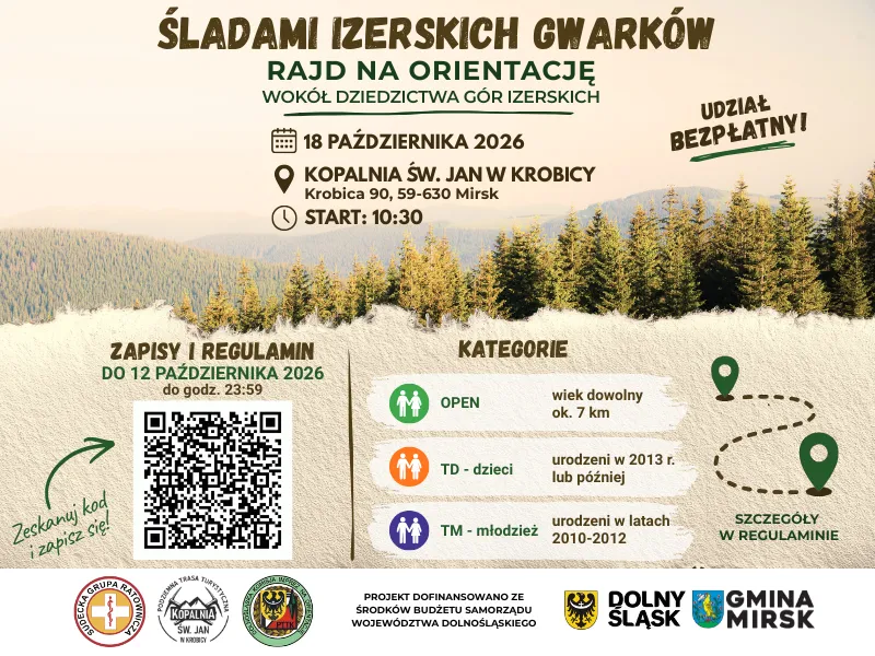 Baner rajdu na orientację Śladami izerskich gwarków z panoramą lasu, kategoriami i kodem QR.