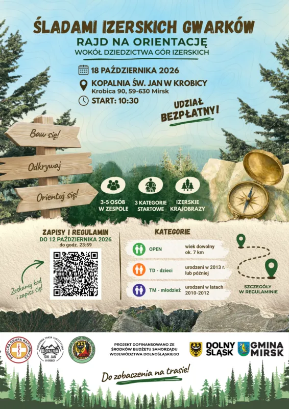 Plakat rajdu Śladami izerskich gwarków z drogowskazami, kompasem i informacją o bezpłatnym udziale.